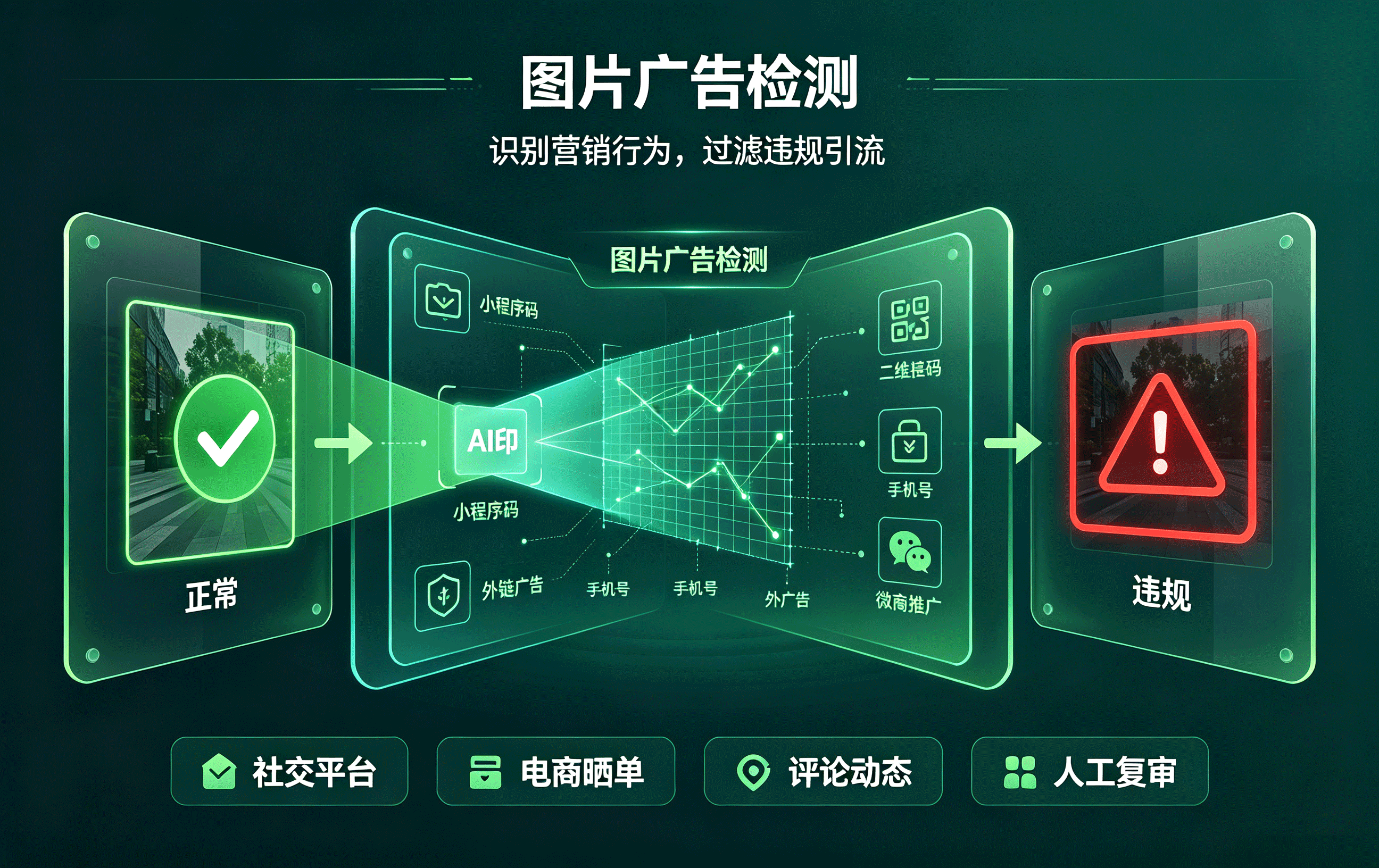 优秀的个人博客,低调大师