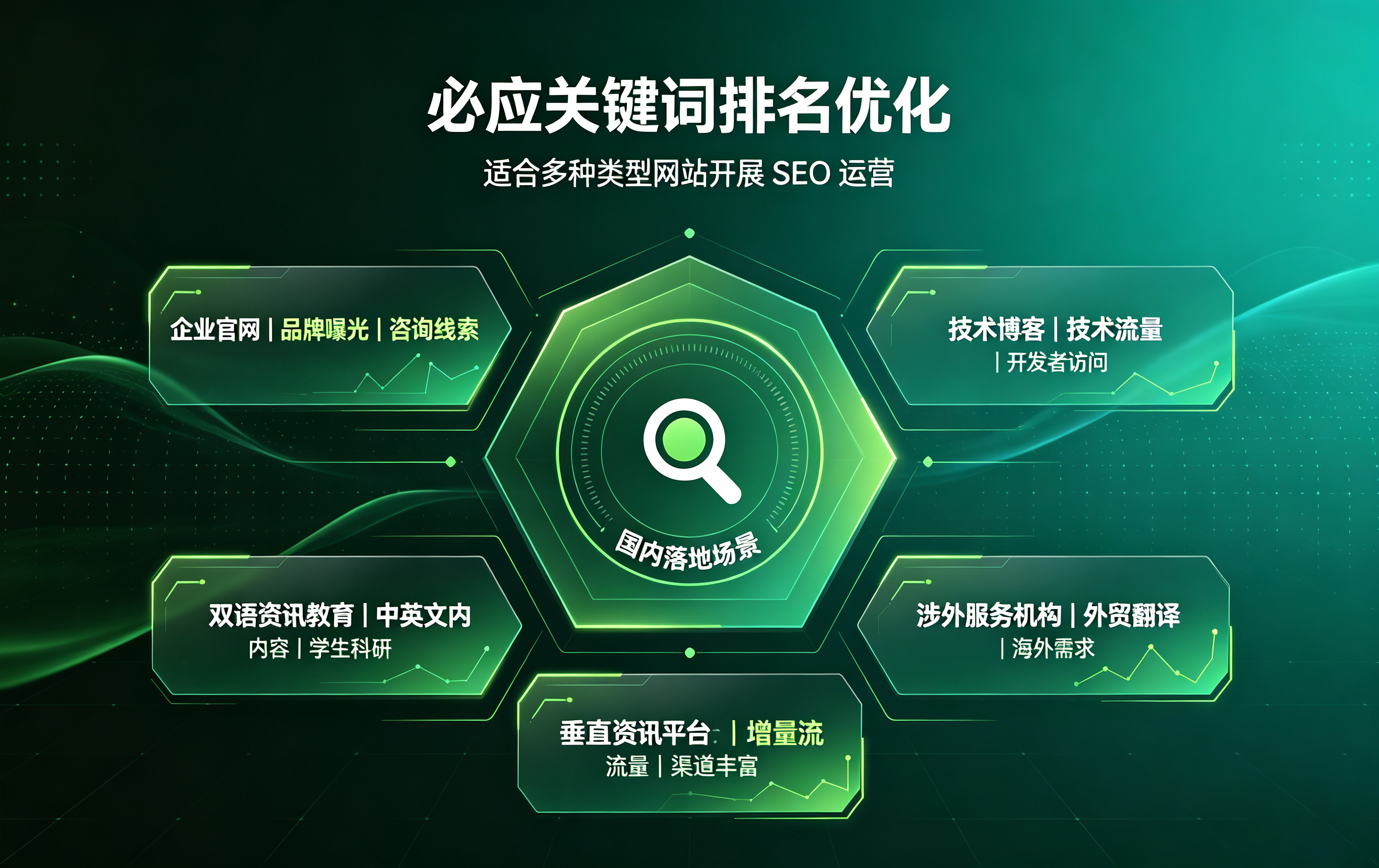 优秀的个人博客,低调大师