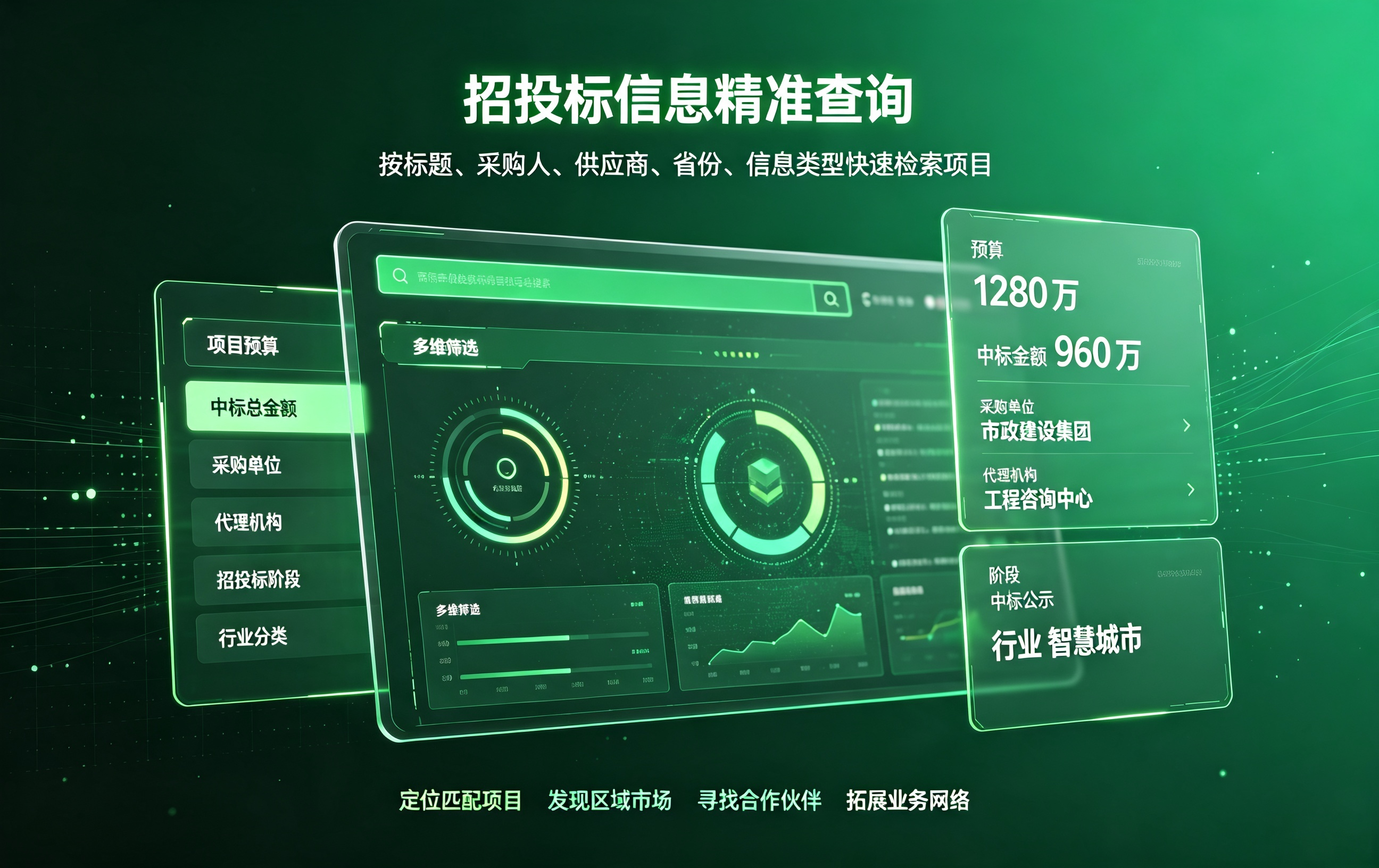 优秀的个人博客,低调大师