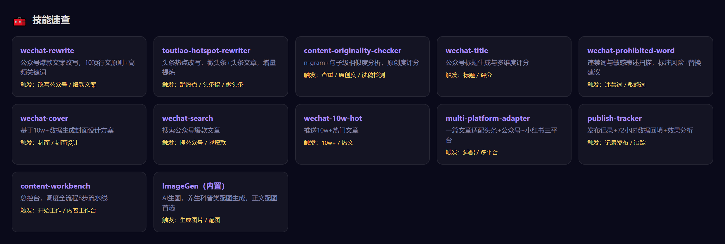 技能速查网格