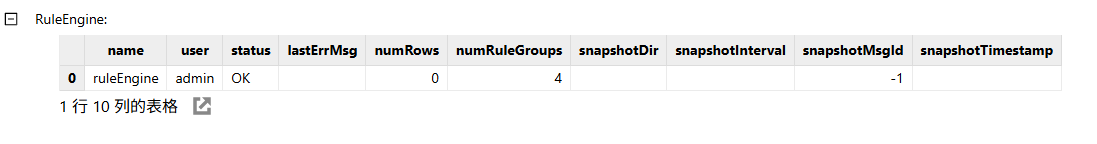图 3-3：规则引擎状态监控