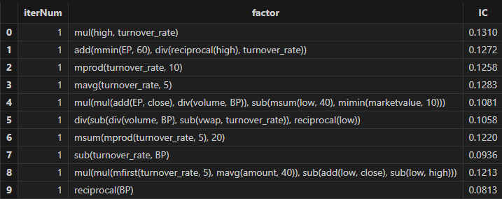 图 3-26 自动因子挖掘结果