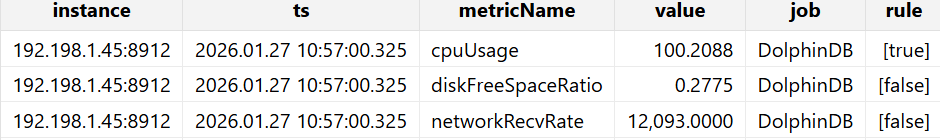 图 3-2：拉取的监控指标