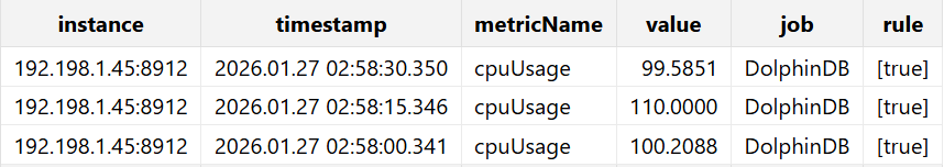 图 3-4：筛选报警数据