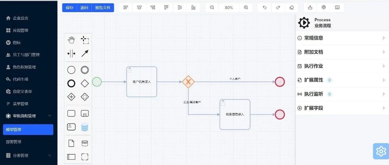 一款完全开源、前后端分离的低代码开发框架（已集成flowable工作流）