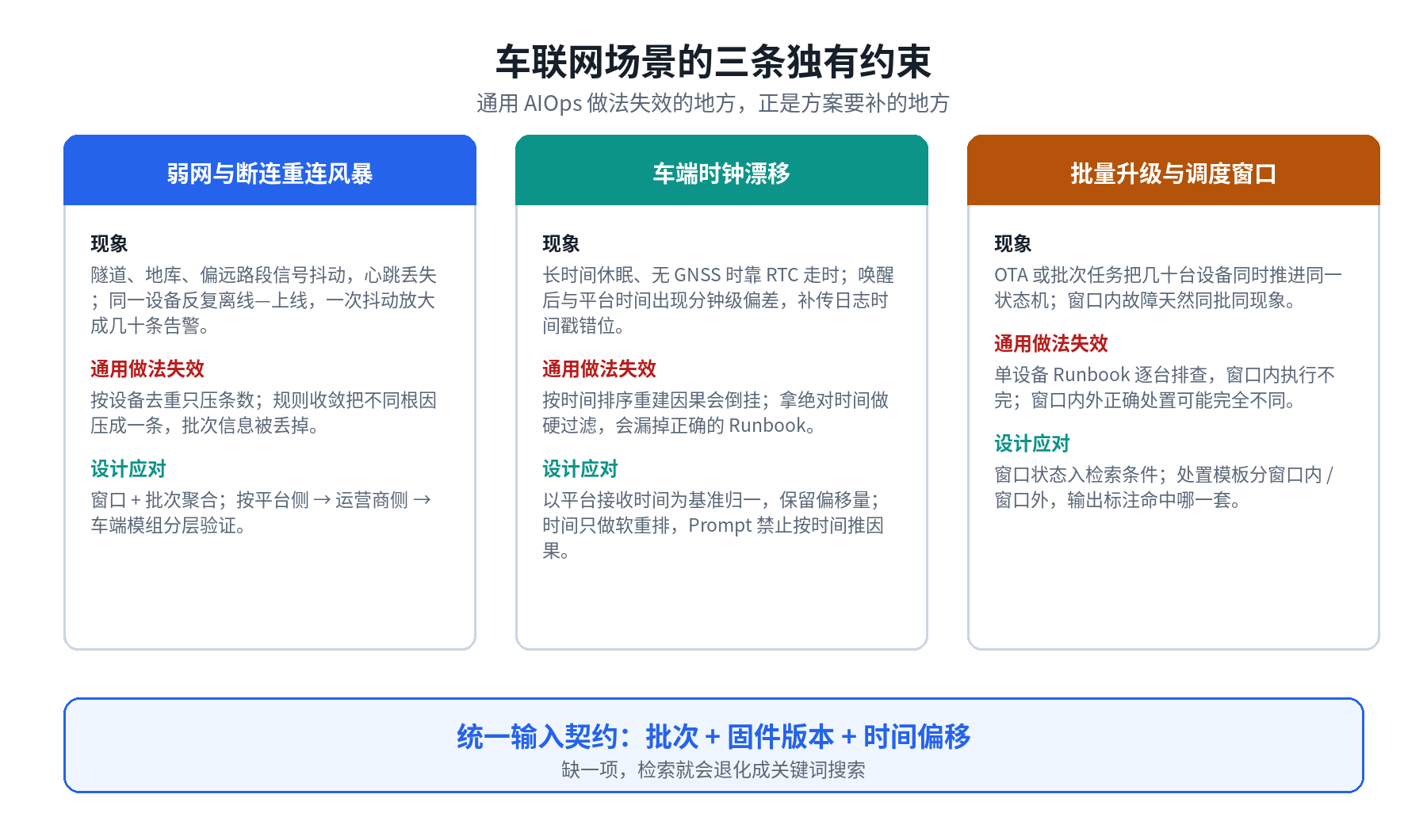 优秀的个人博客,低调大师