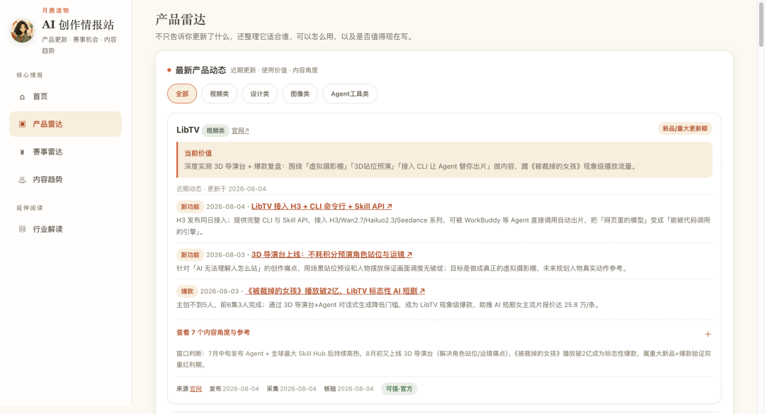 月鹿造物 AI 创作情报站的产品雷达