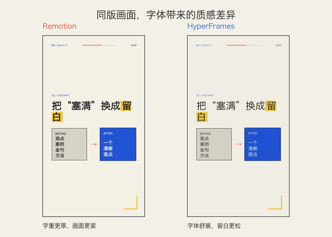 Remotion 与 HyperFrames 信息卡片对照