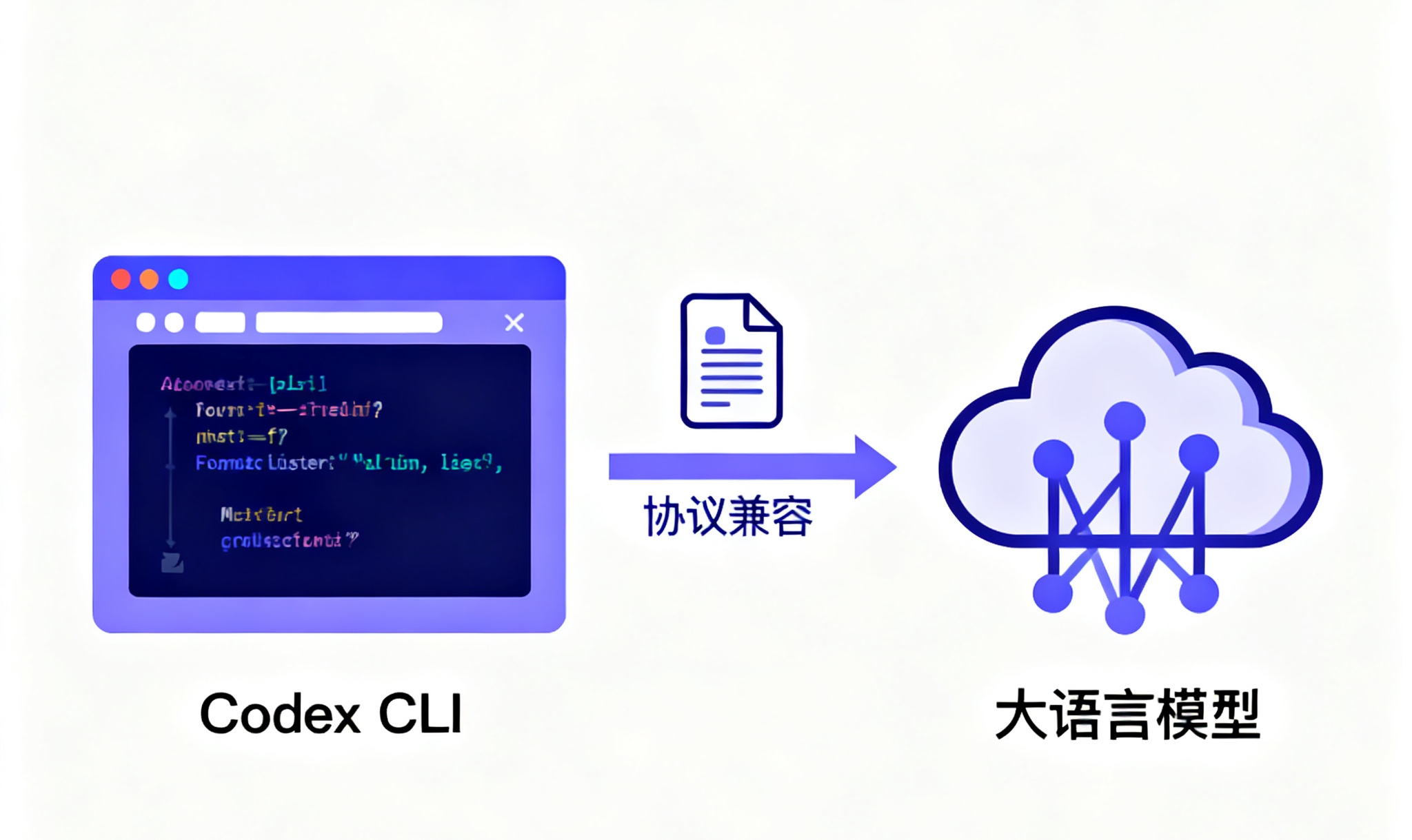 优秀的个人博客,低调大师