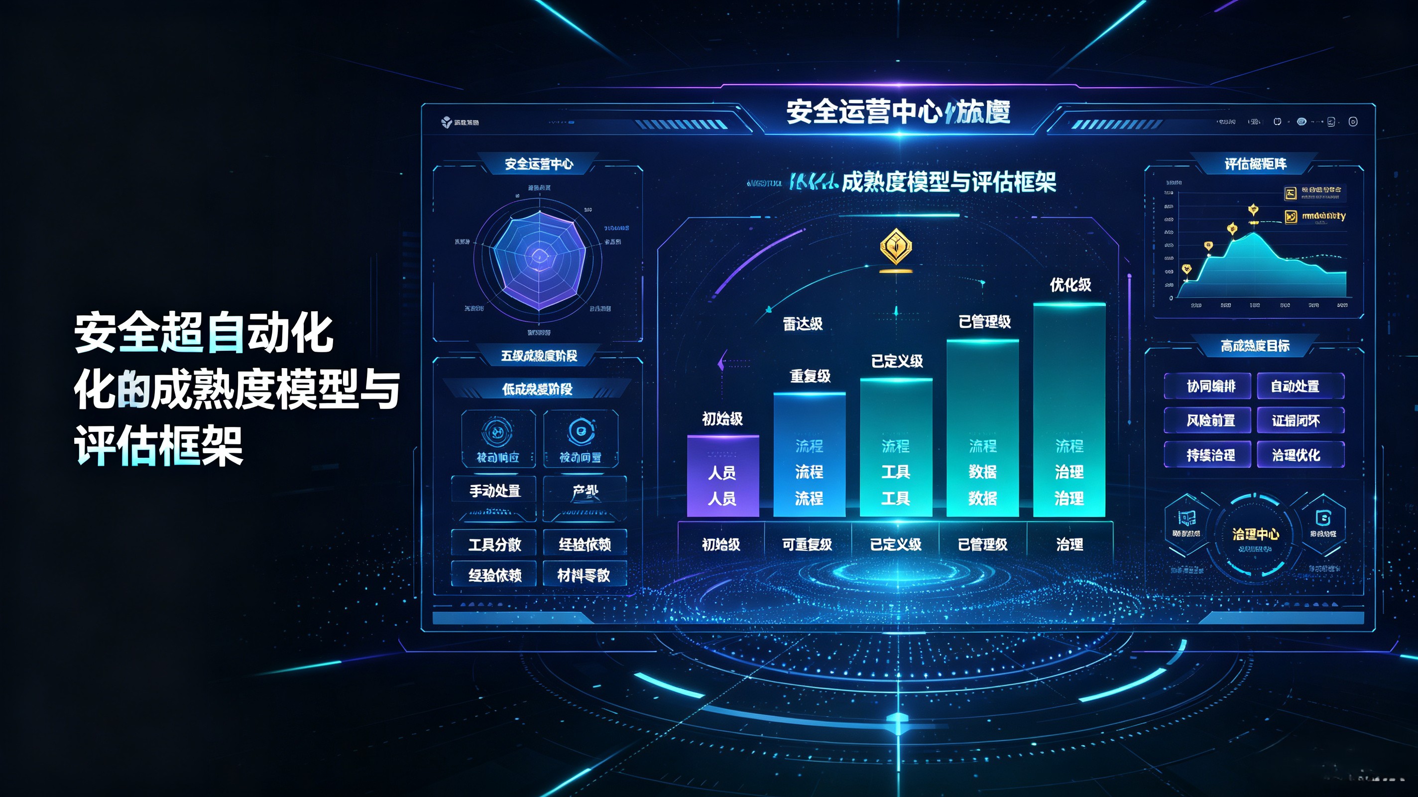 优秀的个人博客,低调大师