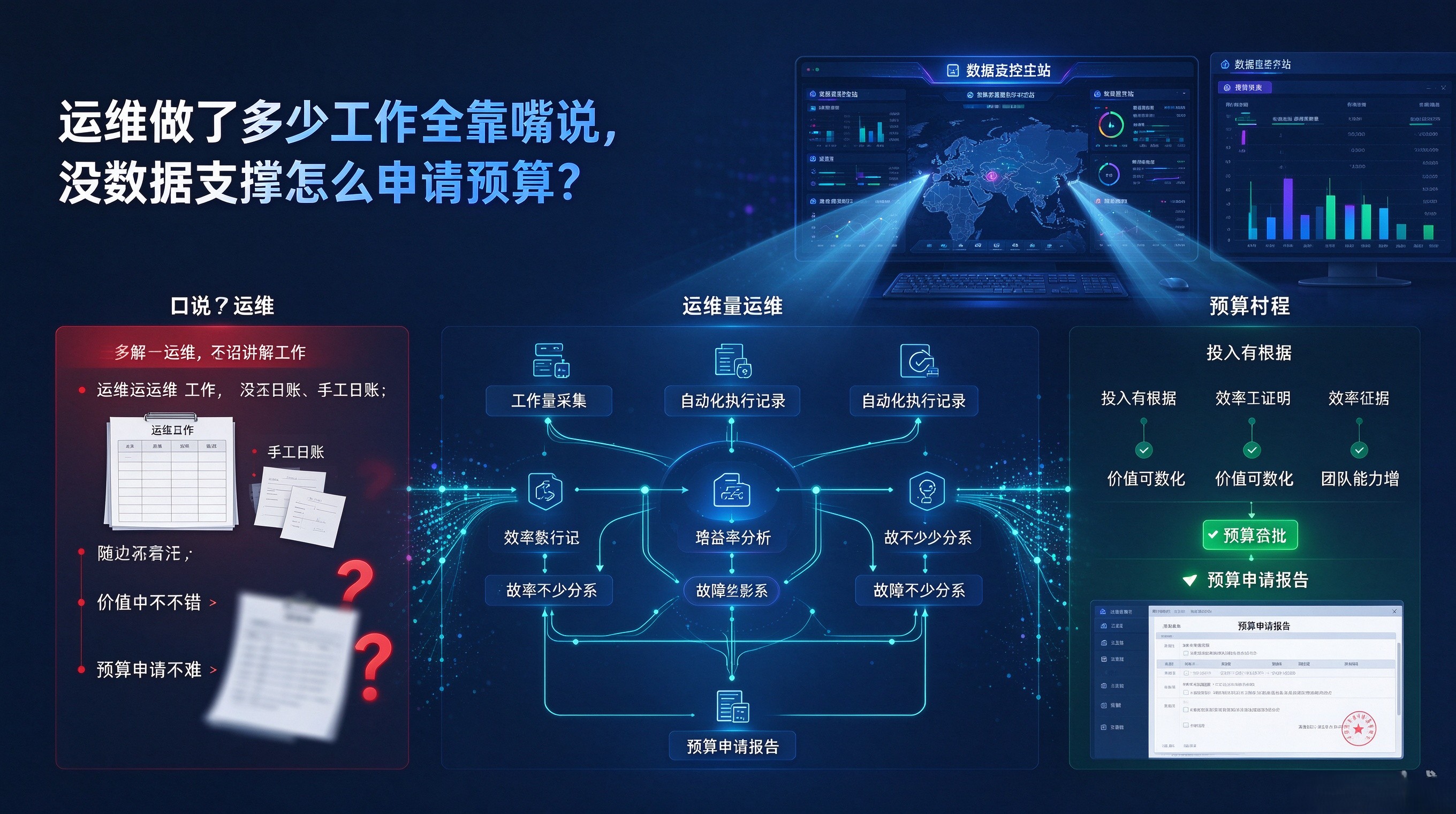 优秀的个人博客,低调大师