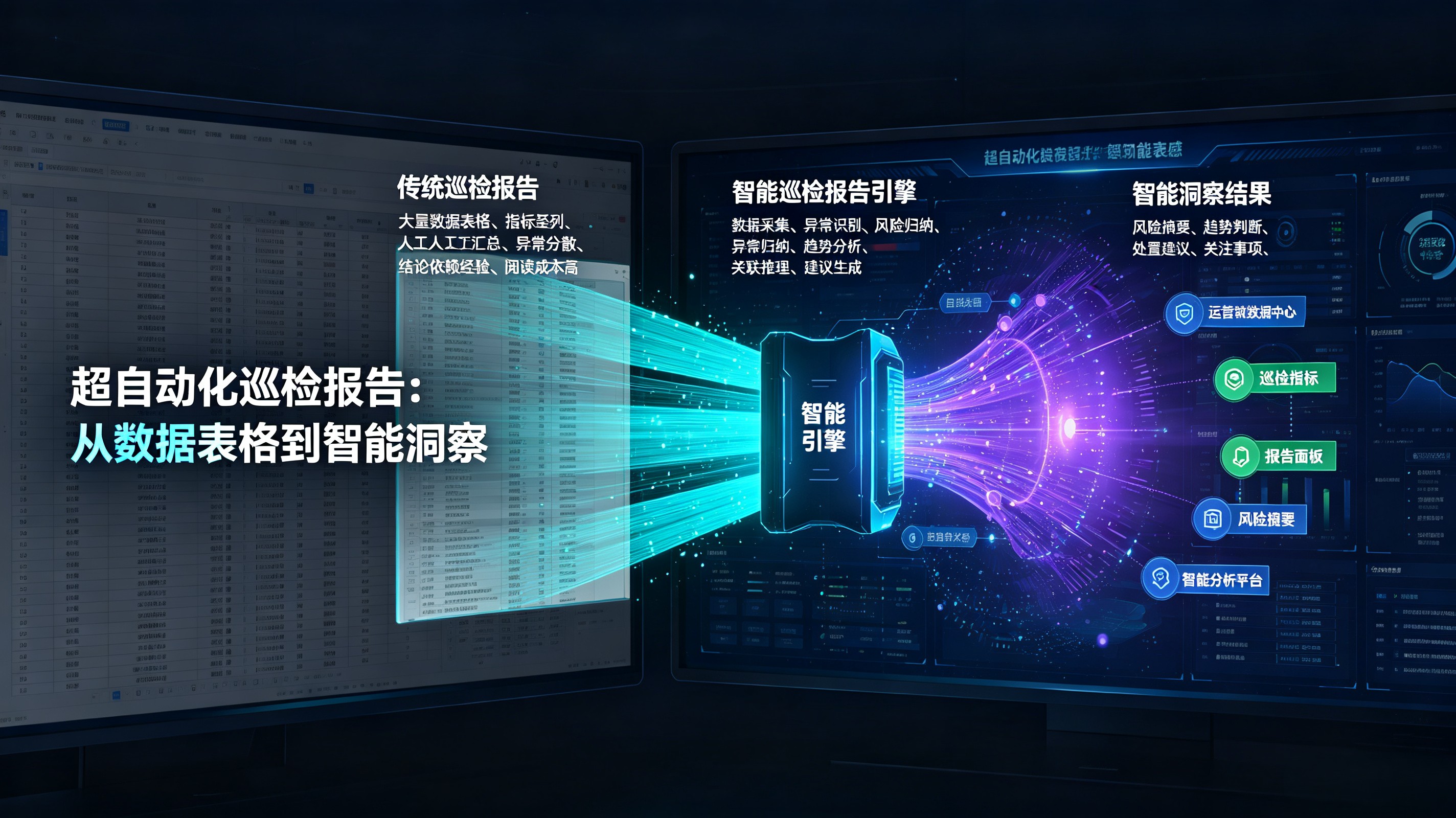 超自动化巡检报告：从数据表格到智能洞察