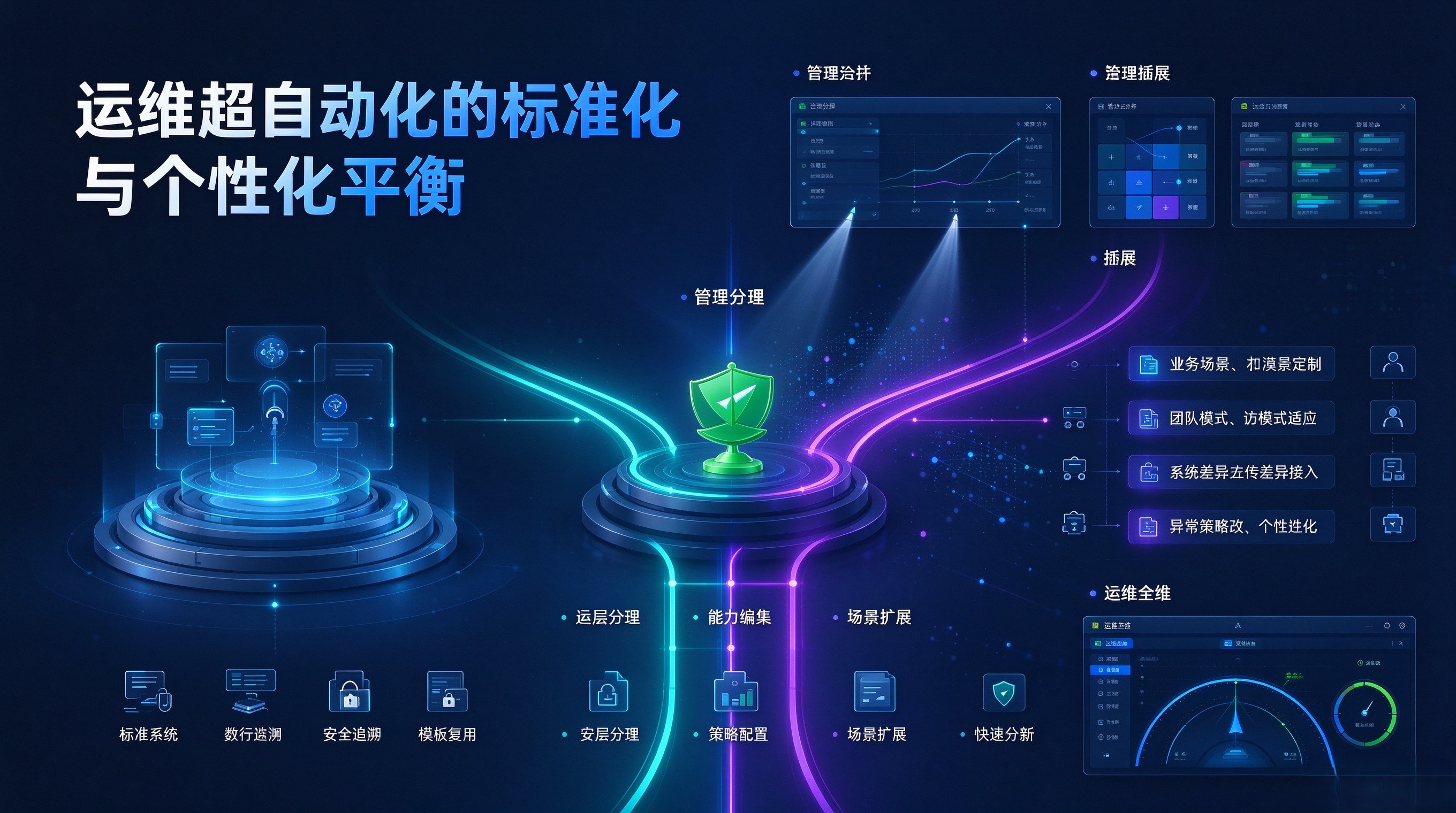 优秀的个人博客,低调大师