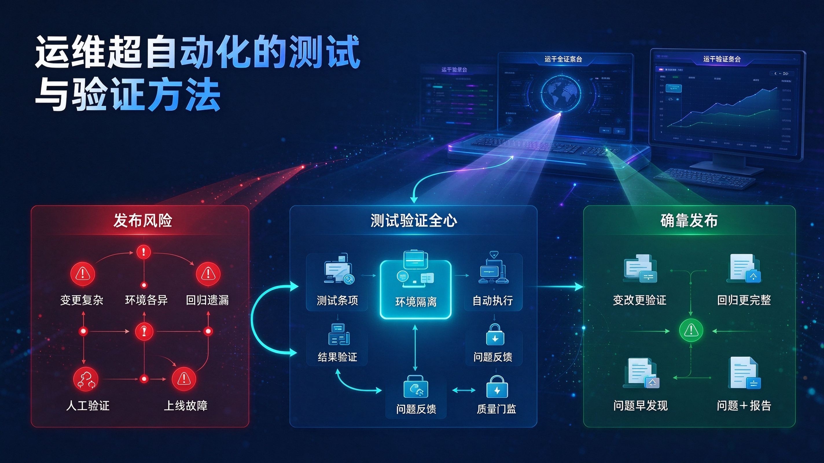 优秀的个人博客,低调大师