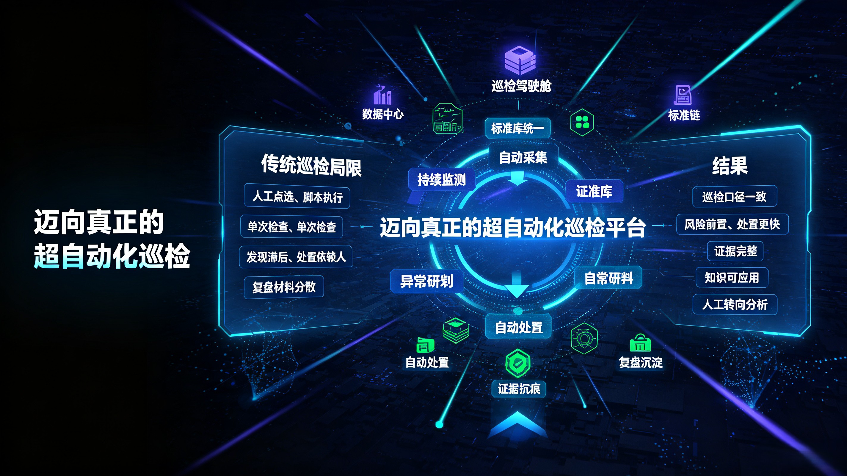 优秀的个人博客,低调大师