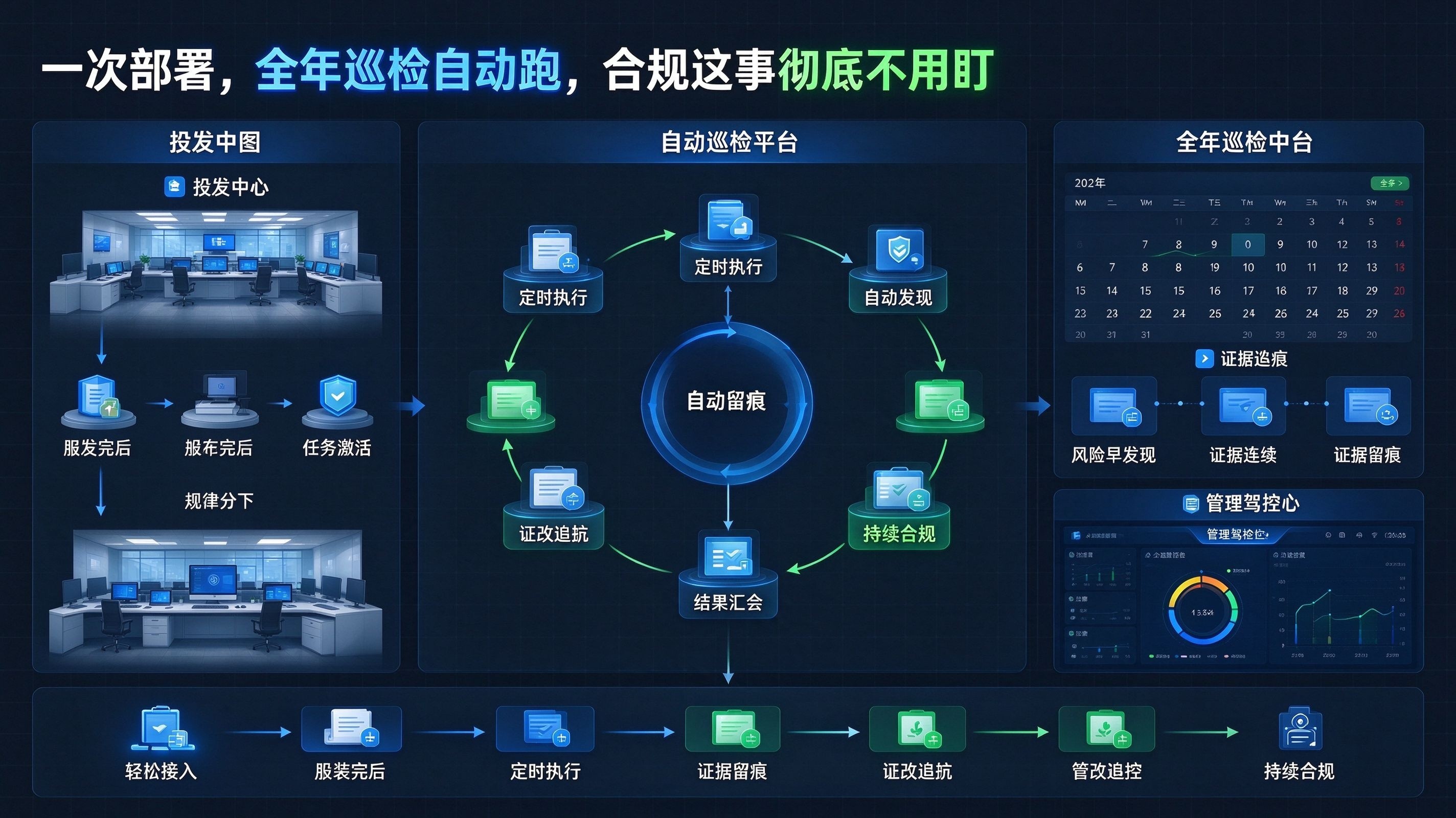 优秀的个人博客,低调大师