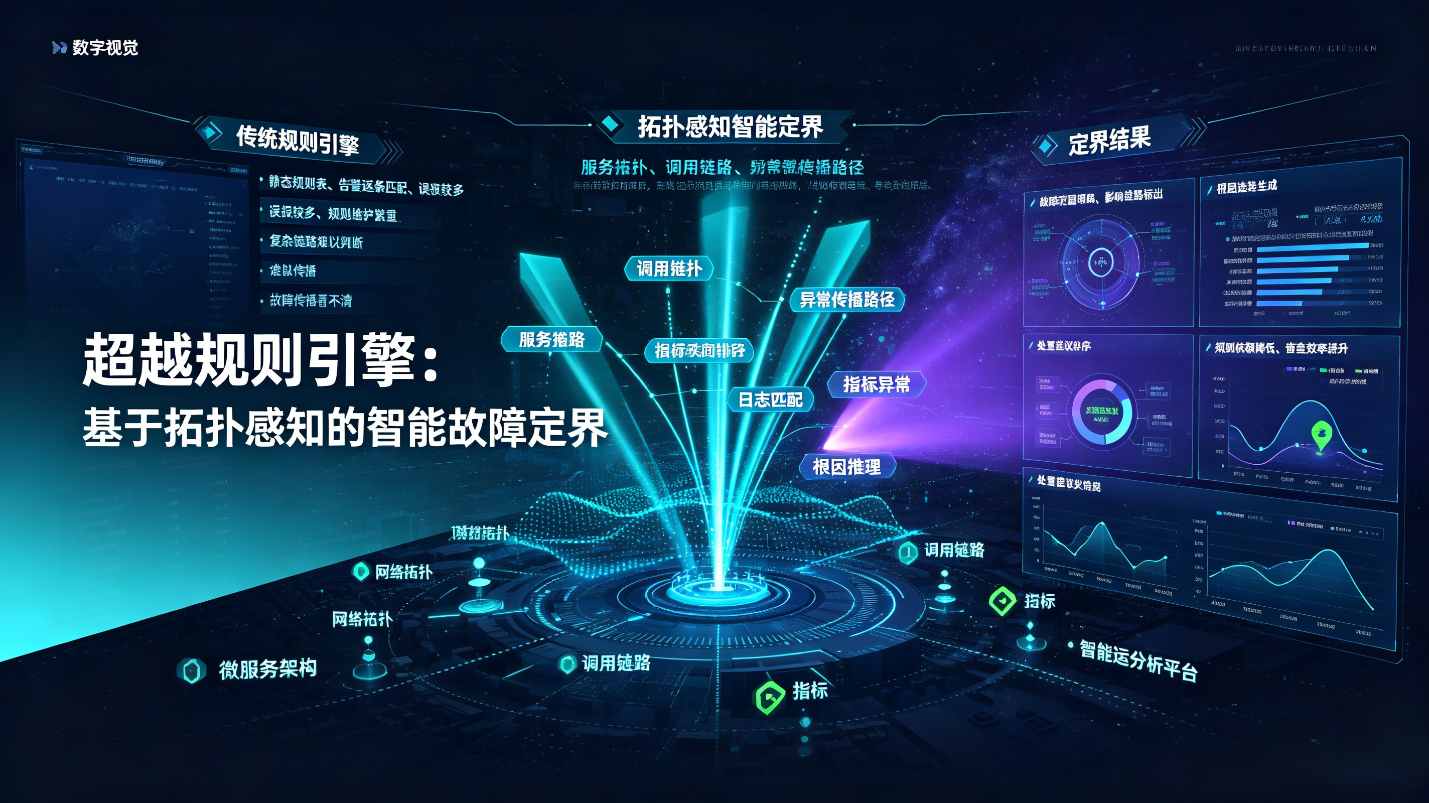 优秀的个人博客,低调大师