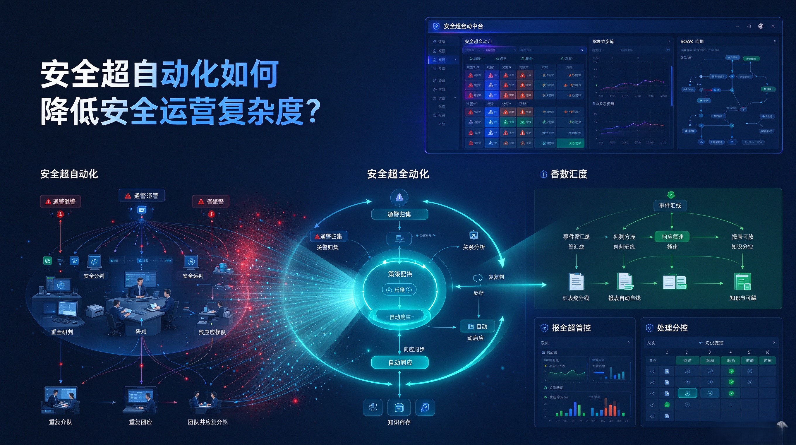 优秀的个人博客,低调大师