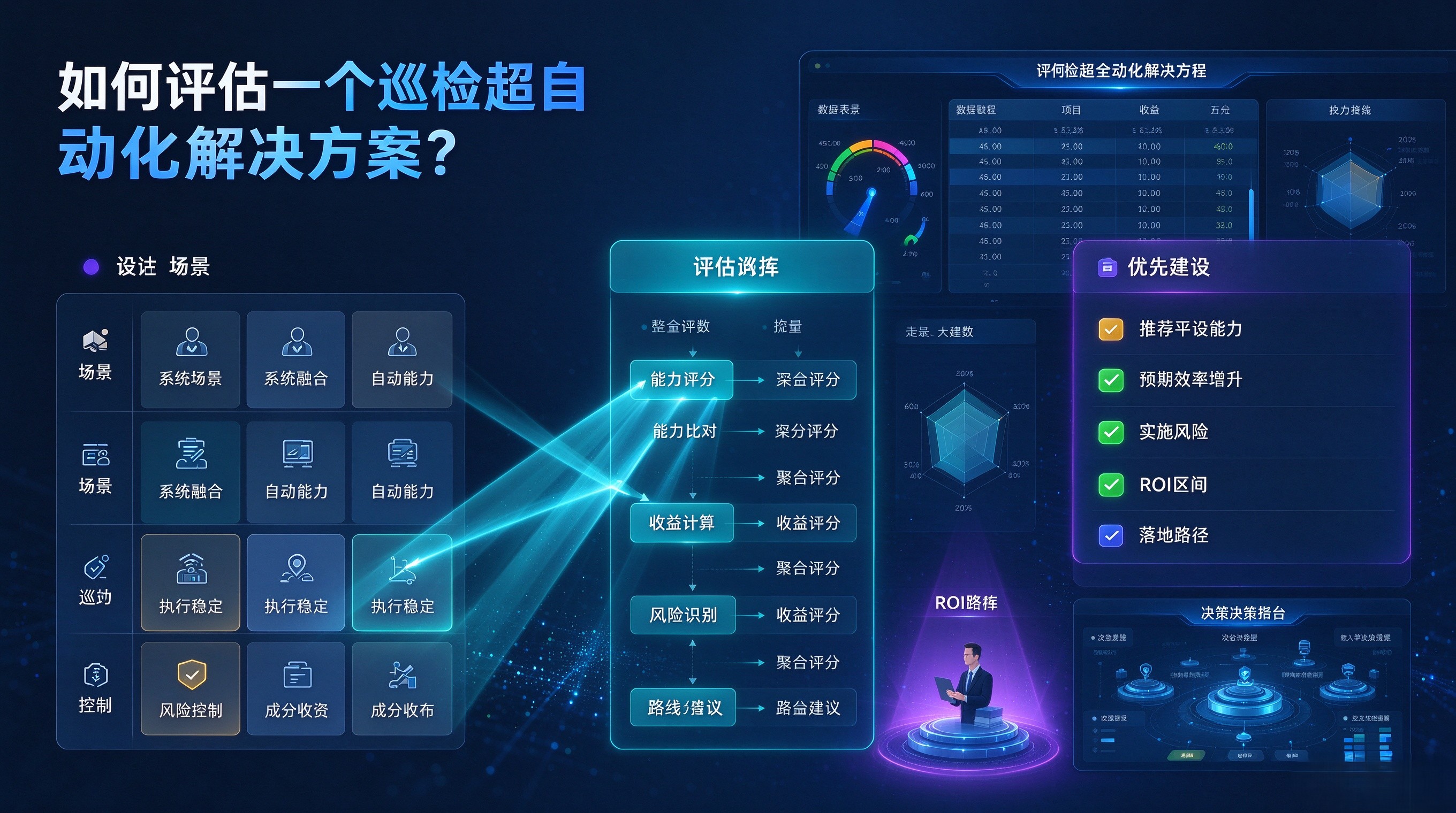 优秀的个人博客,低调大师