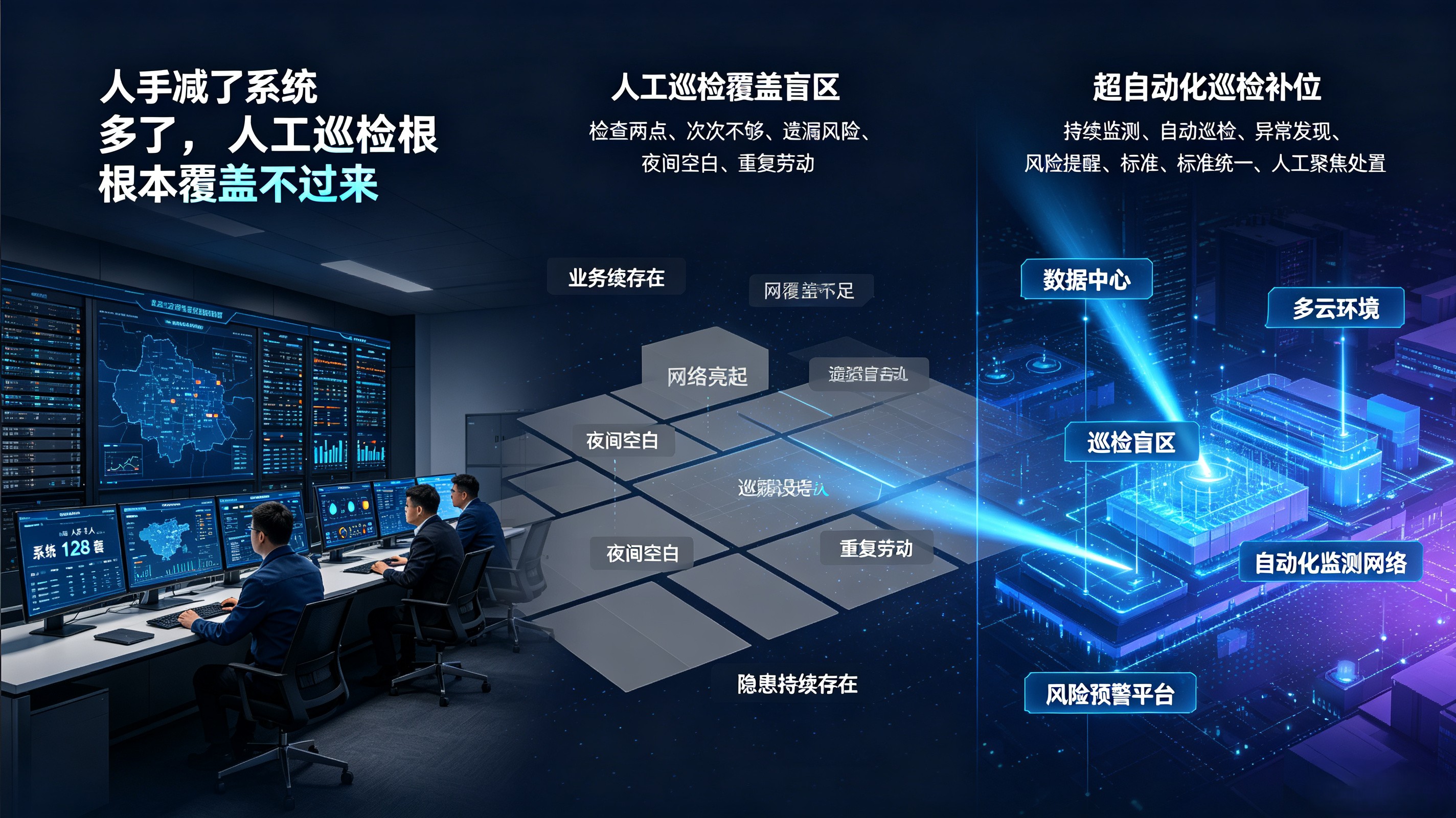 优秀的个人博客,低调大师