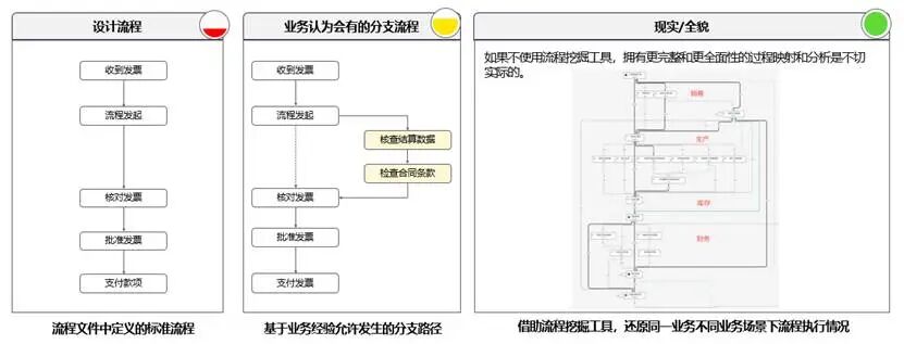 图形用户界面AI 生成的内容可能不正确。