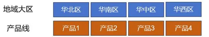 图形用户界面AI 生成的内容可能不正确。