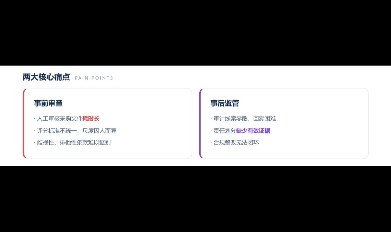 采购文件智能审查：适用采购类型及覆盖范围深度解析