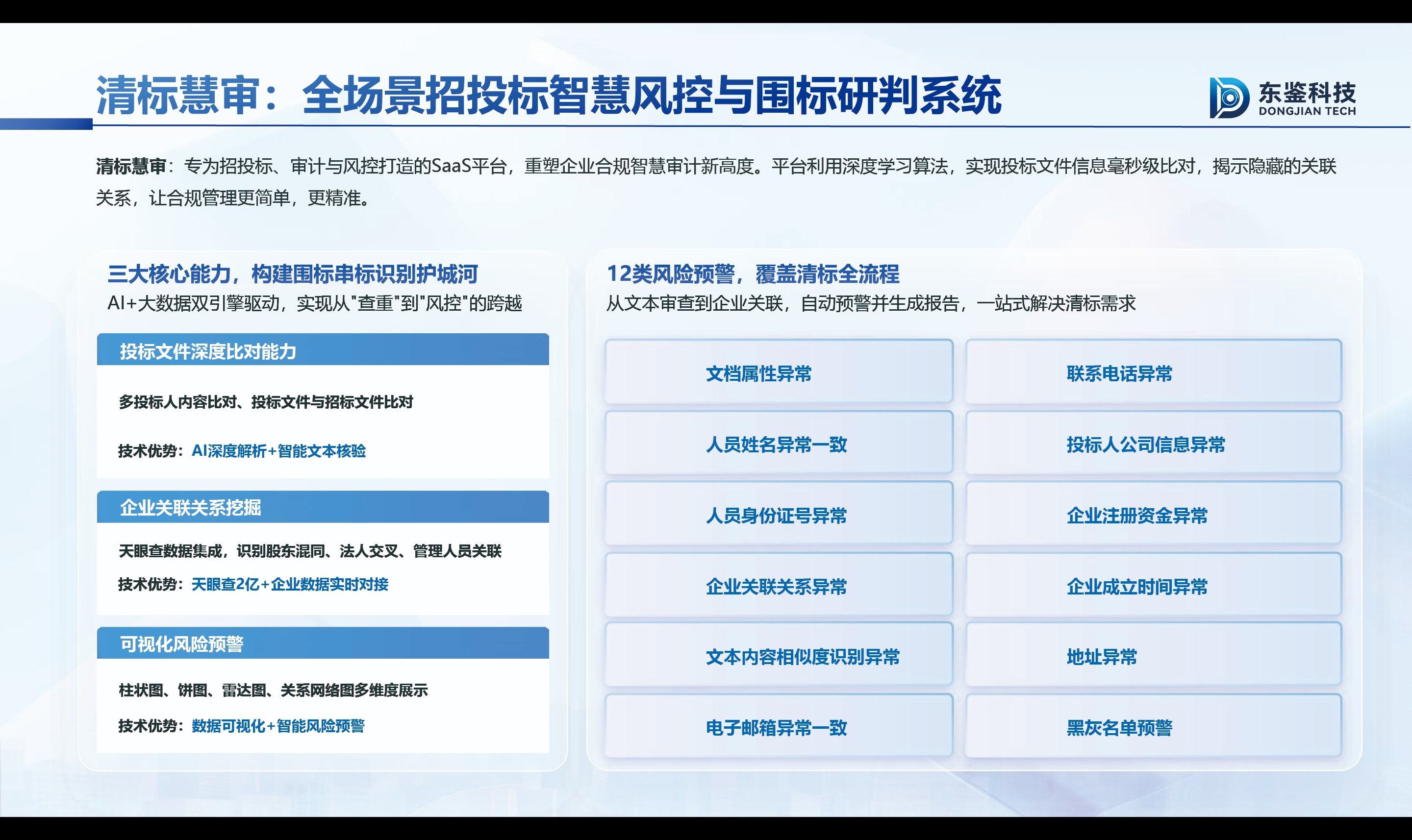 优秀的个人博客,低调大师