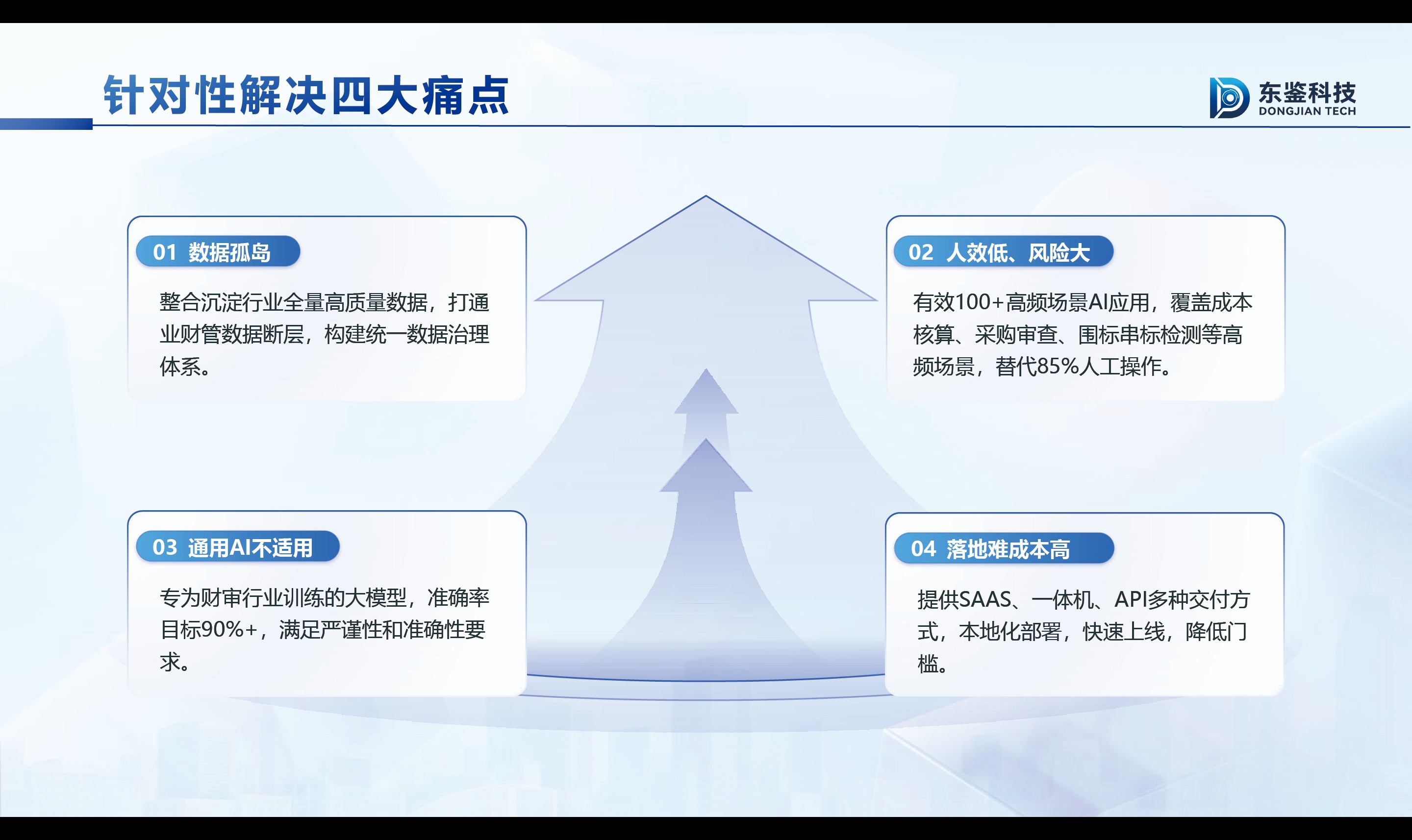 AI编标工具怎么选？对比了几个维度，最后选了这款