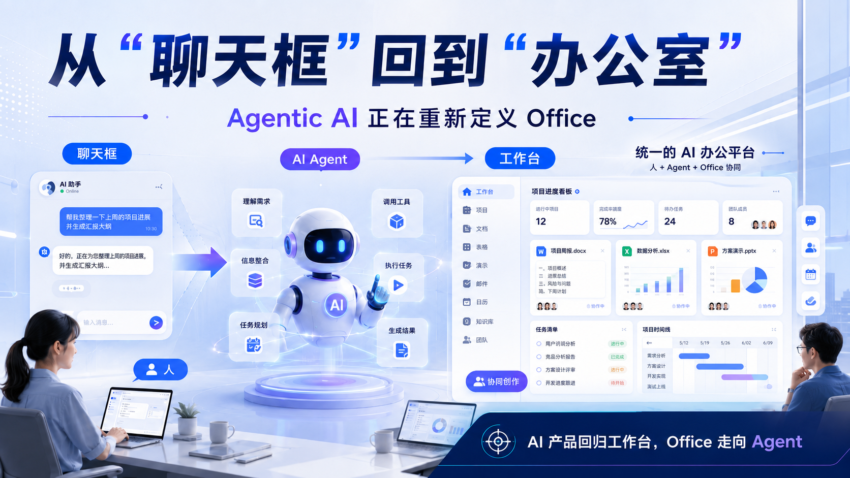 优秀的个人博客,低调大师