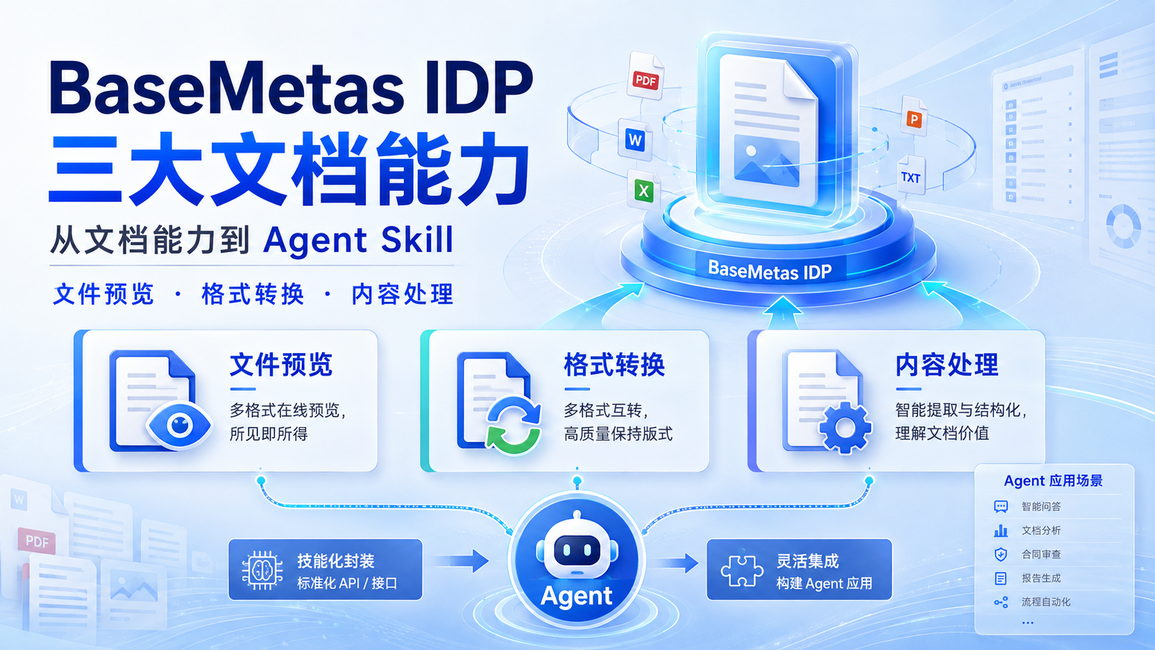 BaseMetas IDP 三大文档能力及其在 Agent 应用中的落地方案