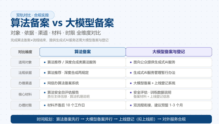 优秀的个人博客,低调大师