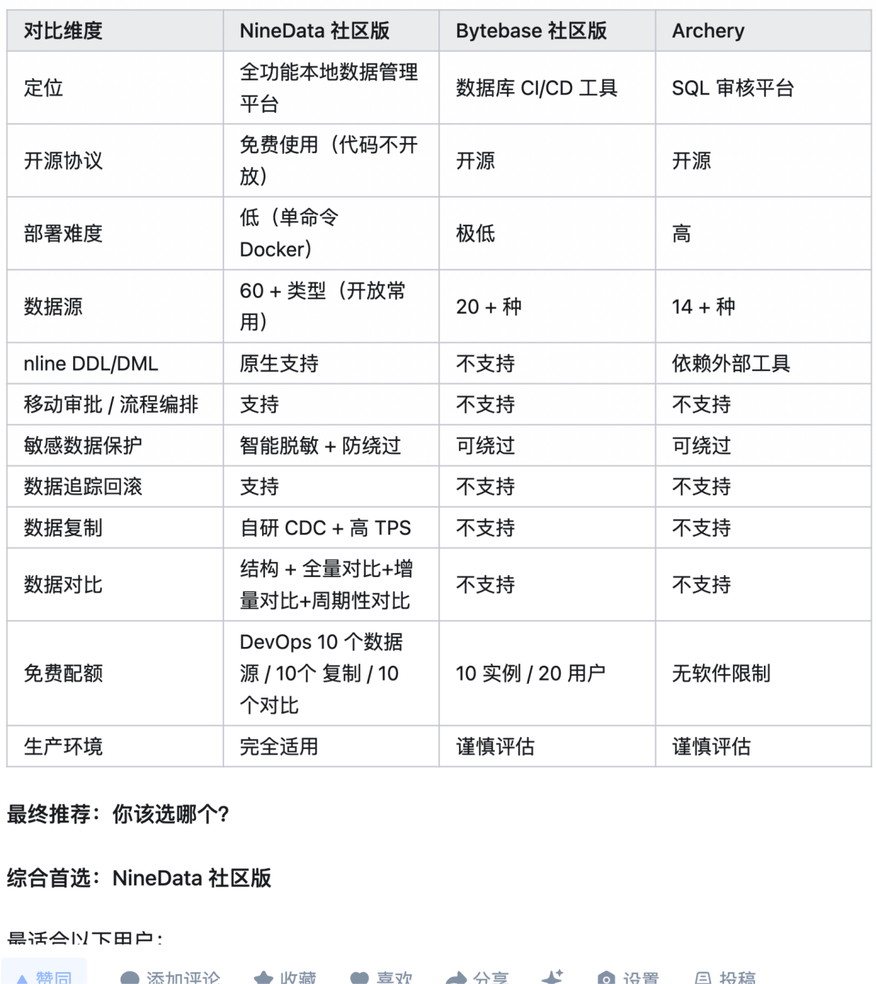 /private/var/folders/dm/mfw4hjnx3_x9dw07kc9qpd380000gn/T/com.kingsoft.wpsoffice.mac/photoeditapp/20260305175356/temp.pngtemp