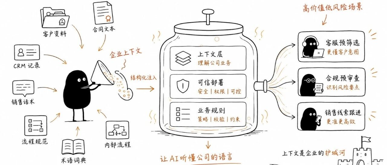 优秀的个人博客,低调大师