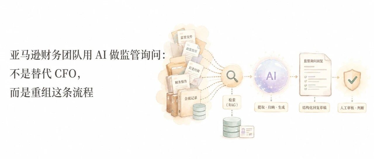 亚马逊财务团队用 AI 做监管询问：不是替代 CFO，而是重组这条流程