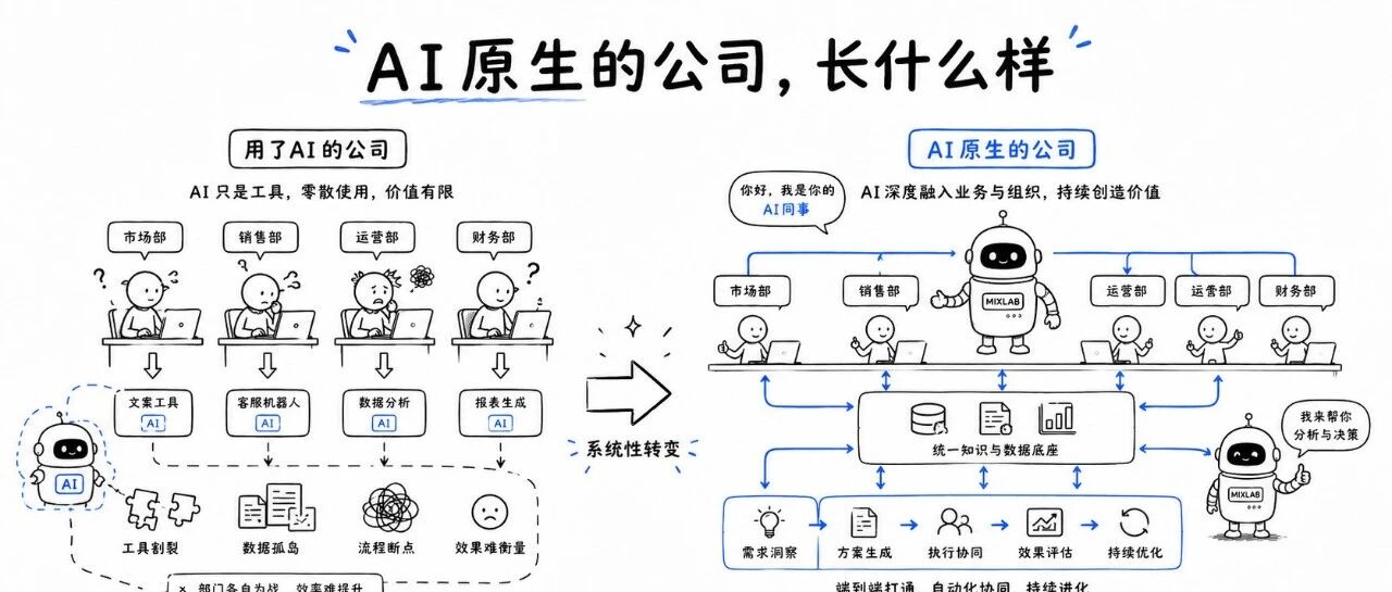 优秀的个人博客,低调大师
