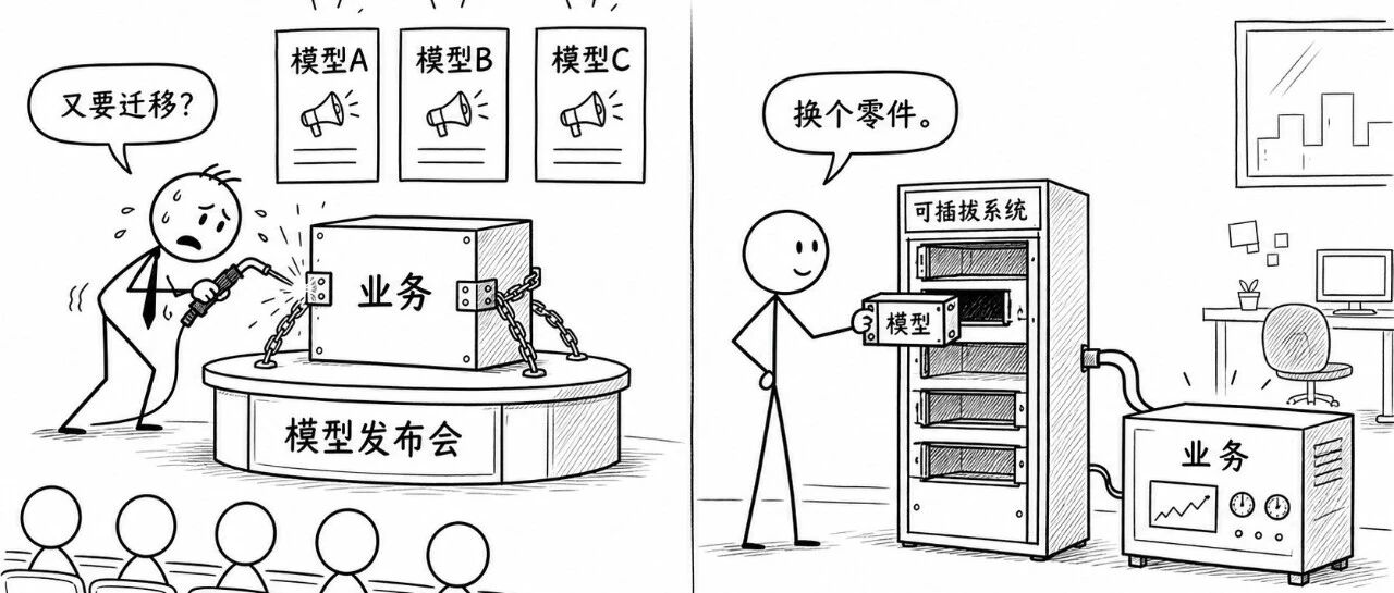 未来30天7款大模型扎堆发布：真正该怕的，是你的业务焊死在哪一家的发布会上