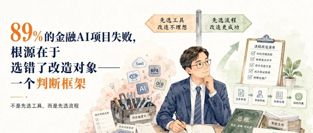 优秀的个人博客,低调大师