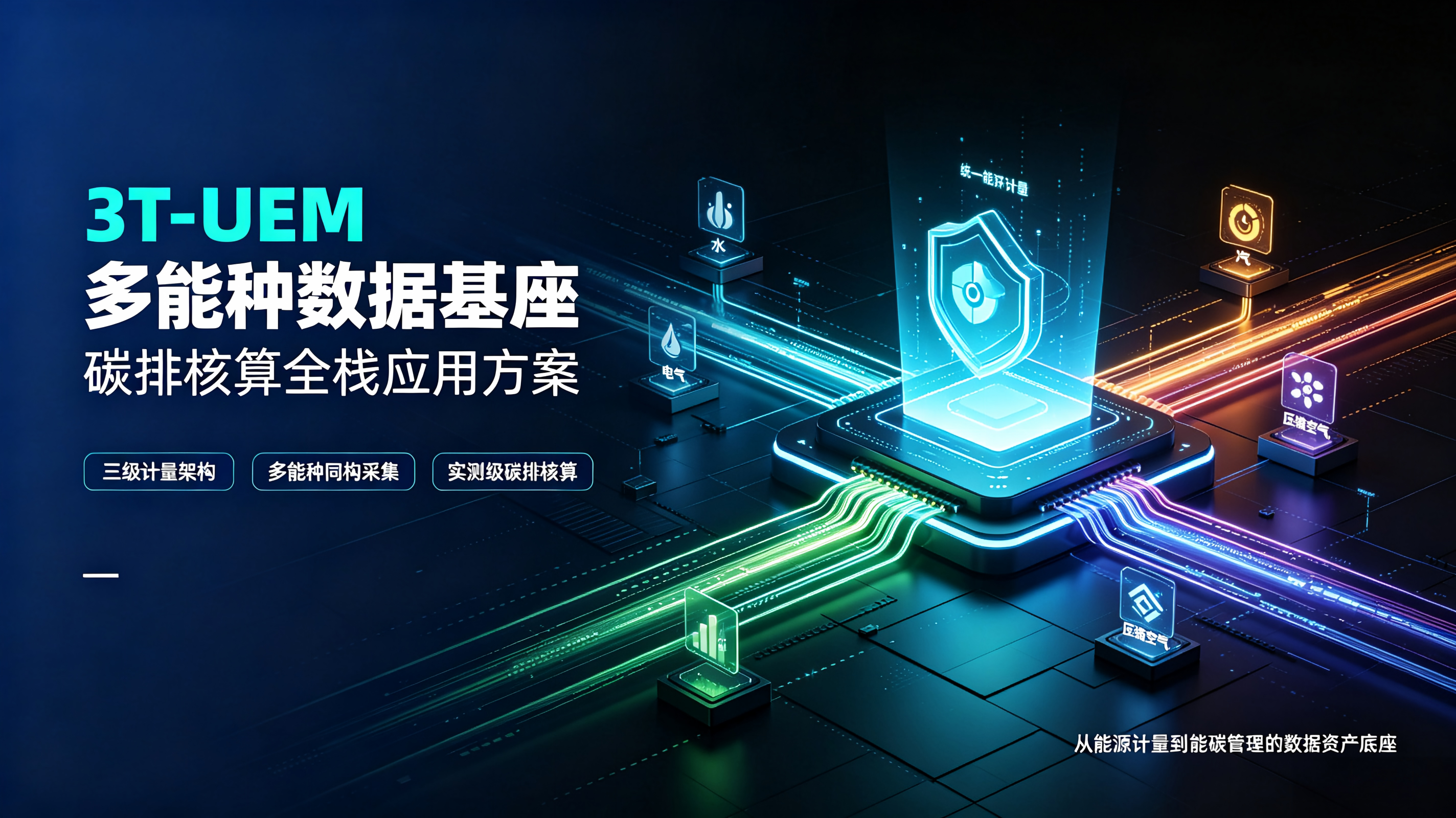 3T-UEM物联网数据采集架构与云端核算引擎实现方案