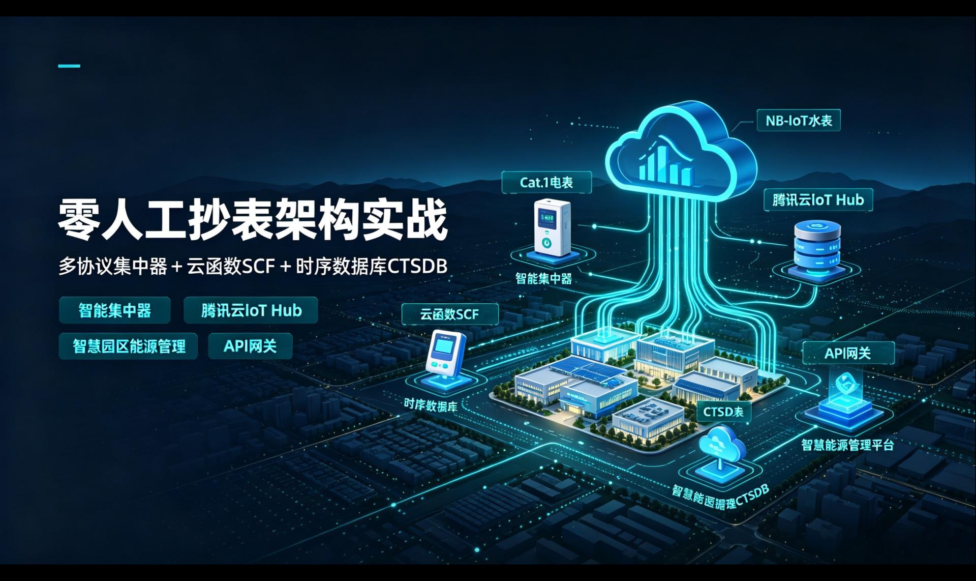 优秀的个人博客,低调大师