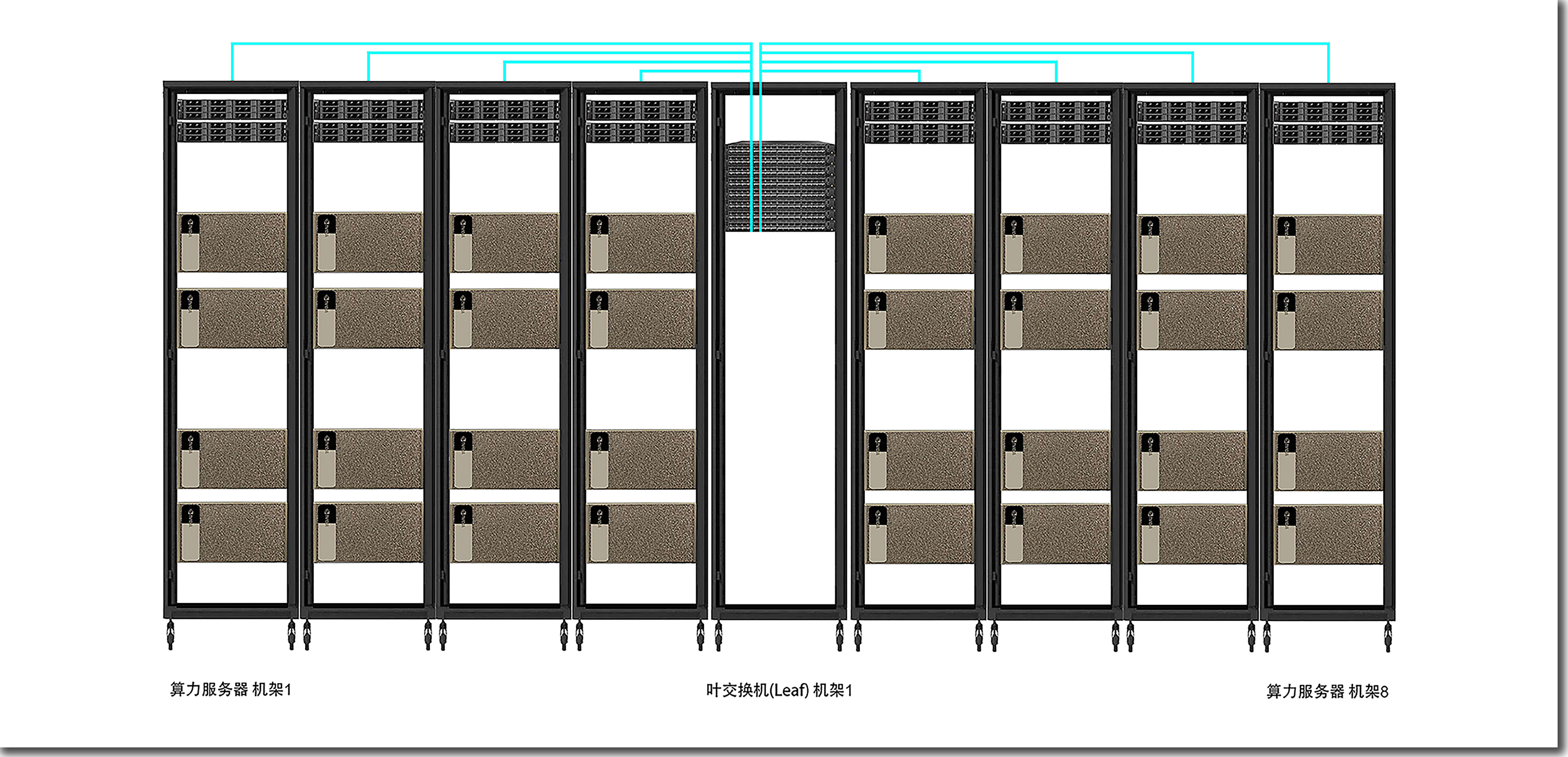 图3可扩展单元(SU)内的连接
