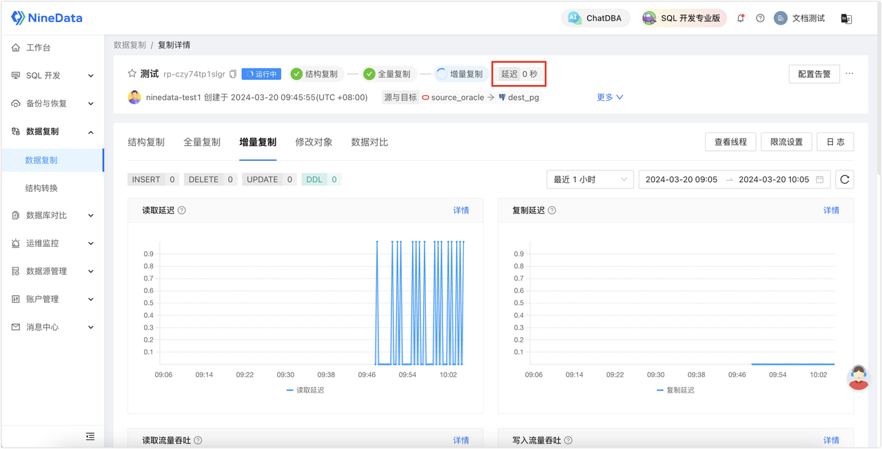 图5：查看任务延迟和运行状态