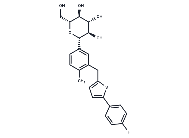 ■ 【TargetMol 明星分子】- Canagliflozin: 靶向SGLT2的高效抑制剂揭示肾脏糖代谢与肿瘤免疫新机制
