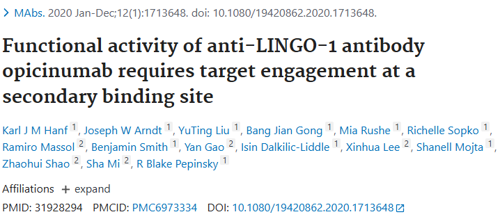 ■ 【TargetMol 明星分子】- Opicinumab: 靶向LINGO-1促进中枢神经系统再髓鞘化的创新单抗
