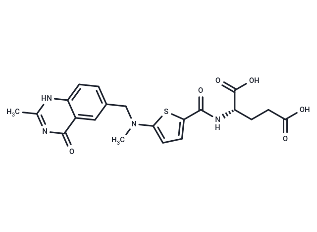 Raltitrexed: 精准抑制胸苷酸合成酶，揭示DNA复制与肿瘤治疗新机理