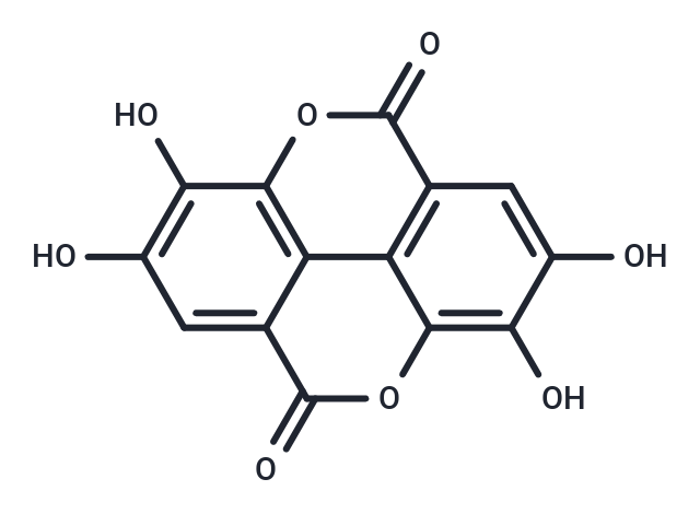 ■ 【TargetMol 明星分子】- Ellagic acid: 多靶点调控激酶与氧化还原，揭示抗肿瘤与抗炎新机制