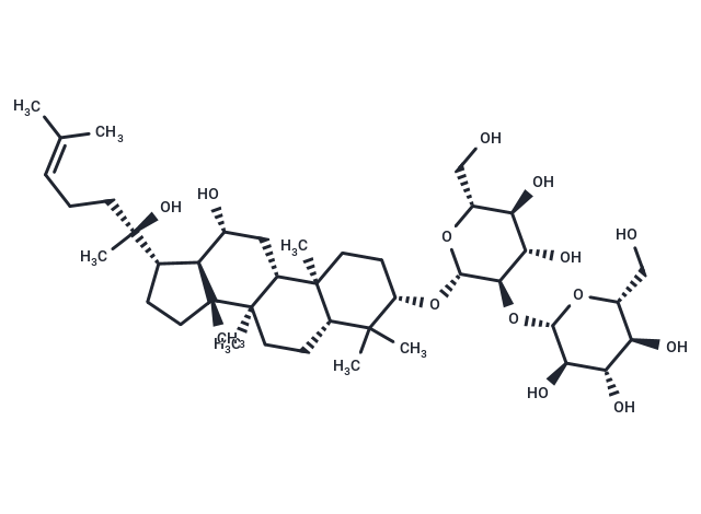 ■ 【TargetMol 明星分子】- 20(S)-Ginsenoside Rg3: 多靶点调控炎症、肿瘤与神经保护的关键天然成分
