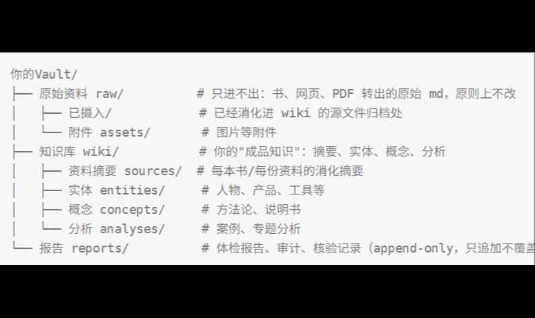 优秀的个人博客,低调大师