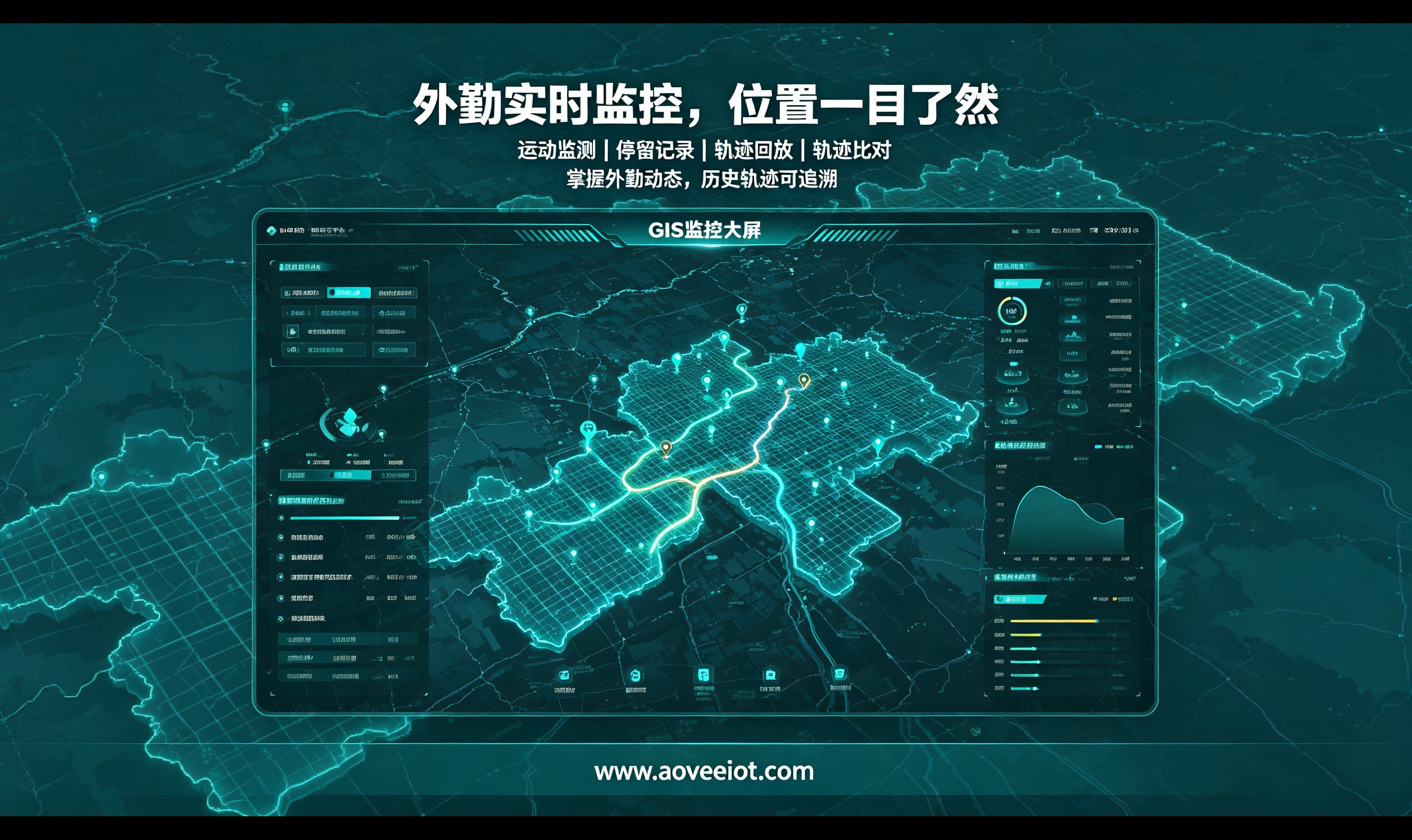 优秀的个人博客,低调大师