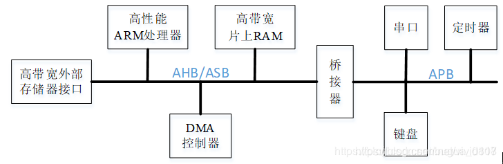 tutor image 1